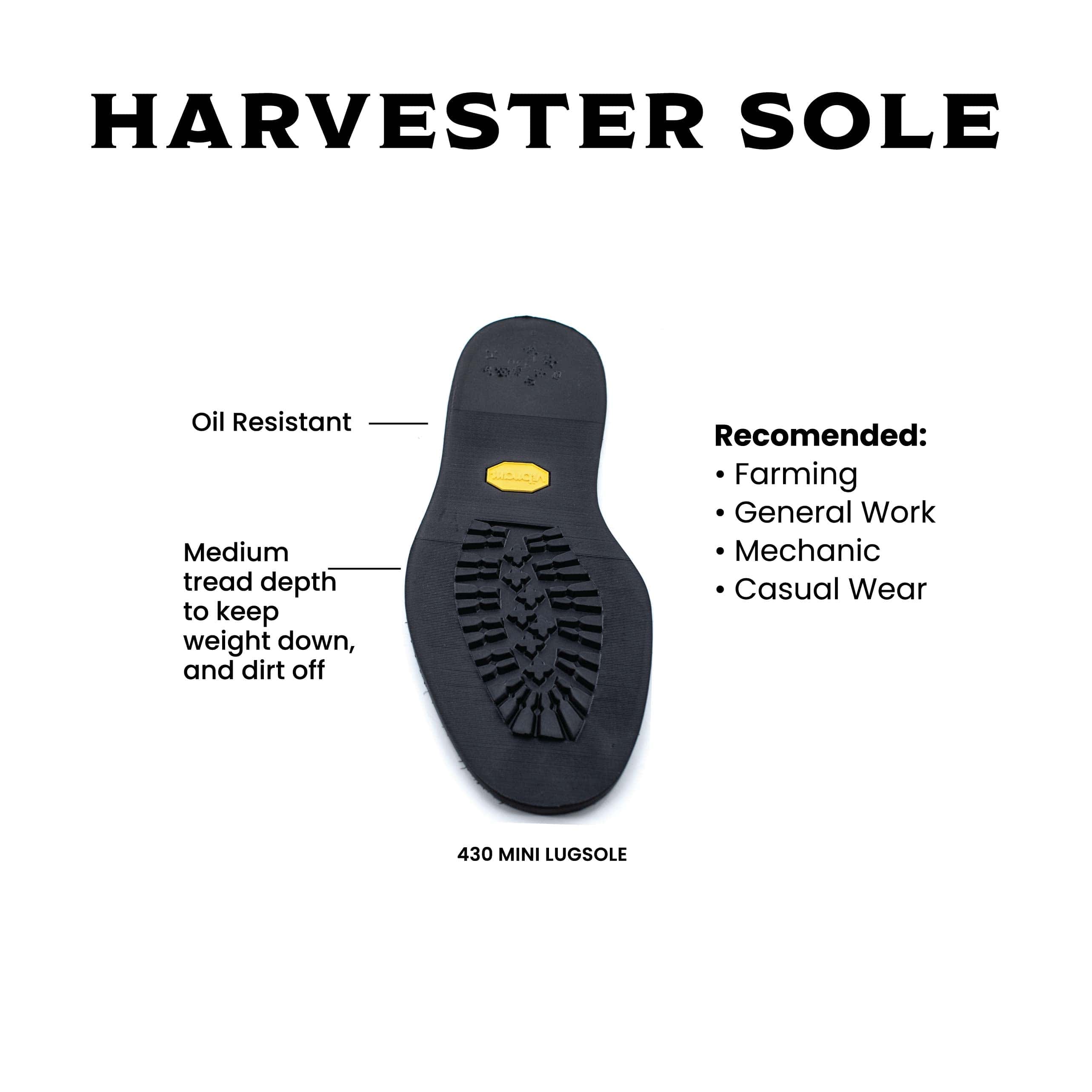Custom Harvester - Image 7