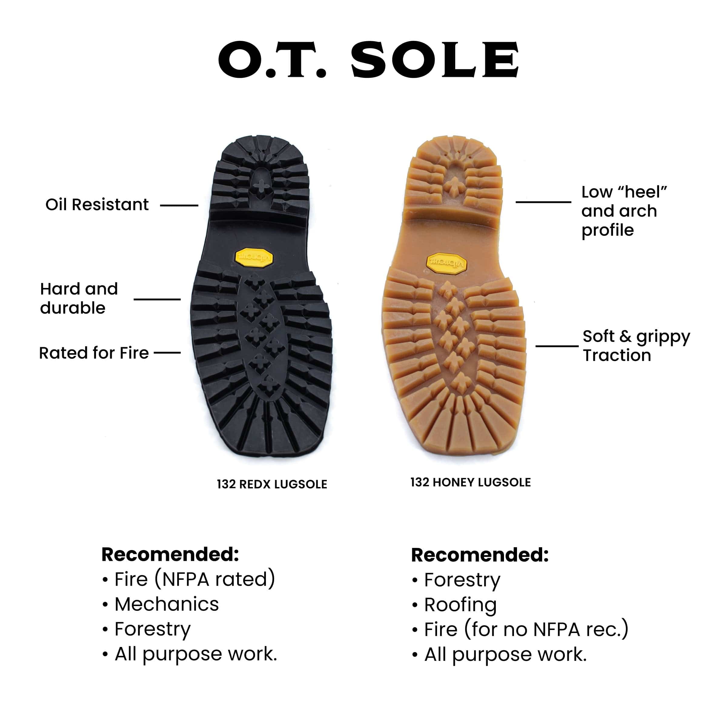 Custom O.T. - Image 8