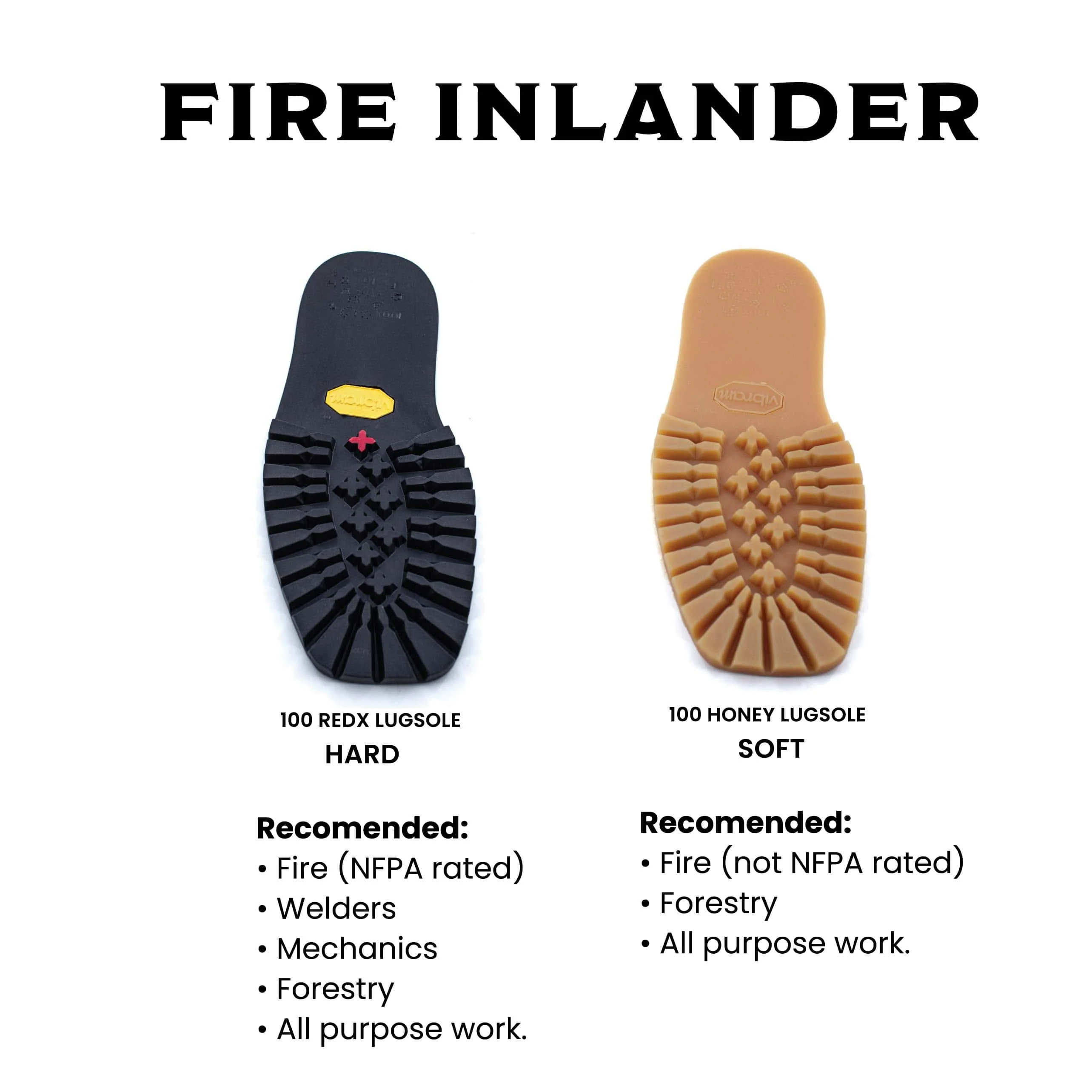 Custom Fire Inlander - Image 7